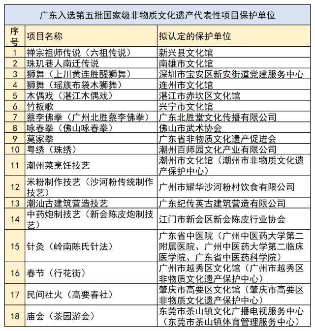 月落诗灬无痕 第2页