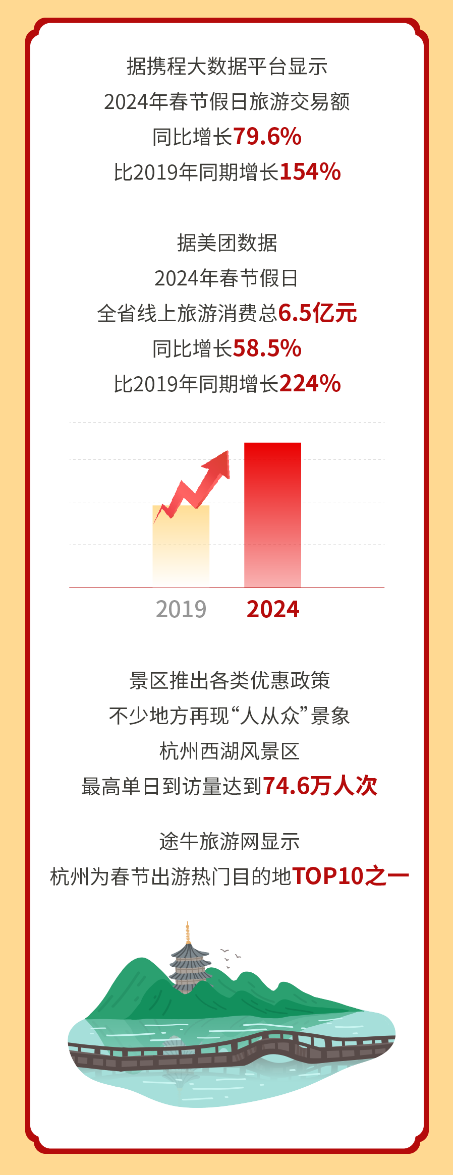 2024年澳门天天开彩资料大全,实践分析解释定义_V63.437