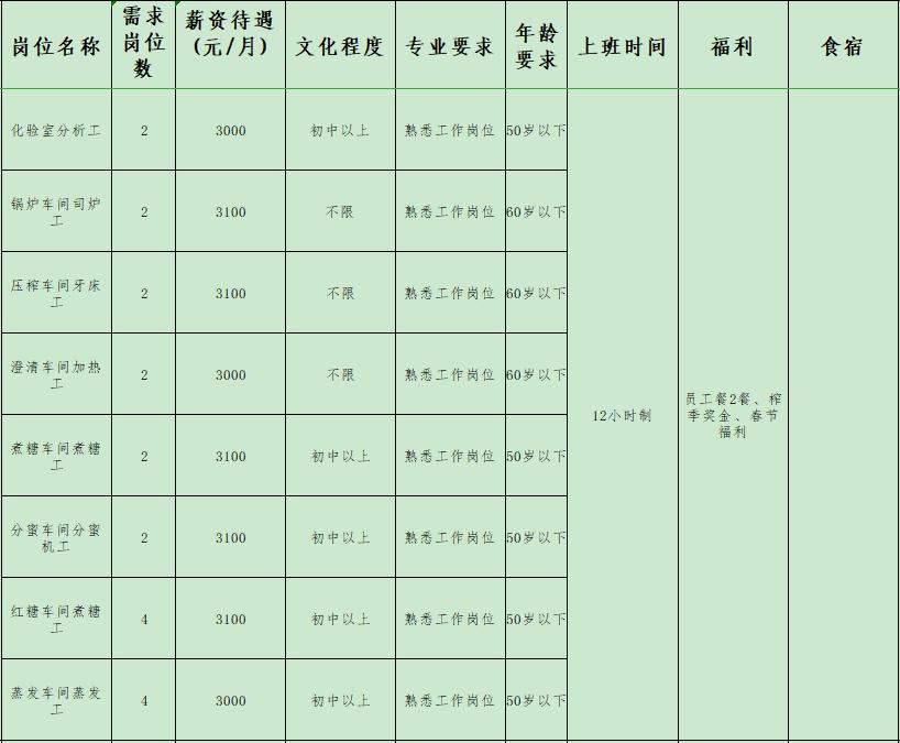 金秀瑶族自治县成人教育事业单位发展规划展望