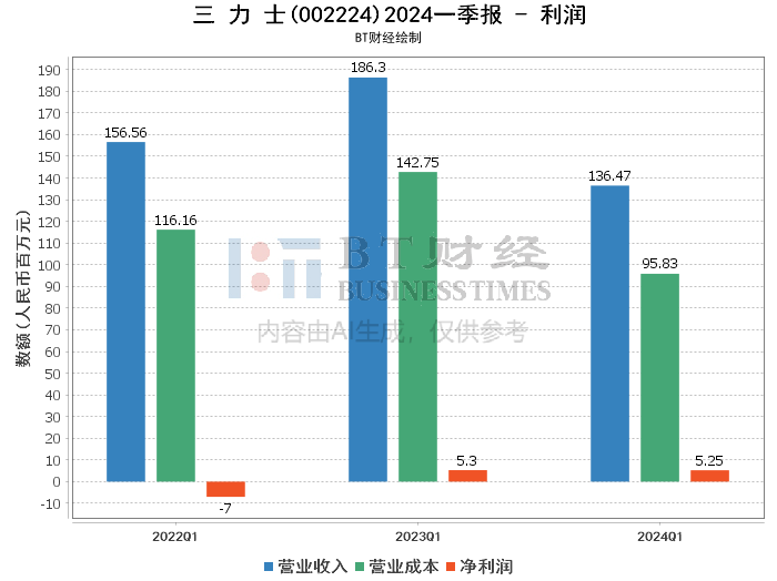 2024香港正版资料免费看,深入分析数据应用_QHD版16.965