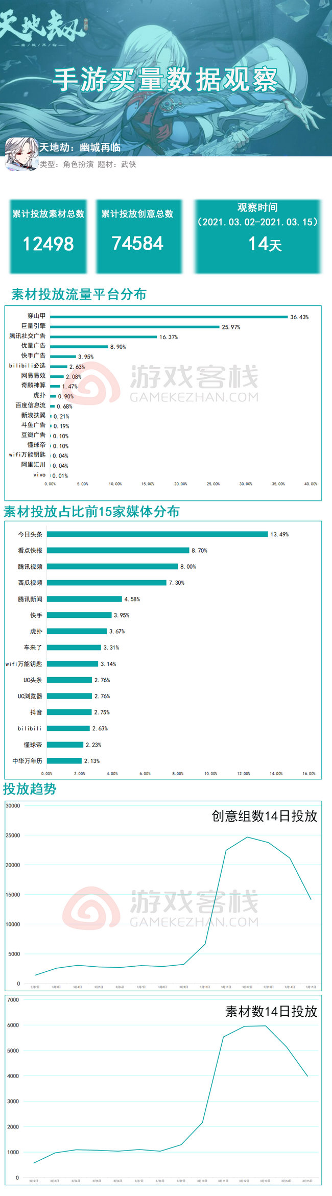 新澳资料免费,数据驱动执行设计_RX版23.383