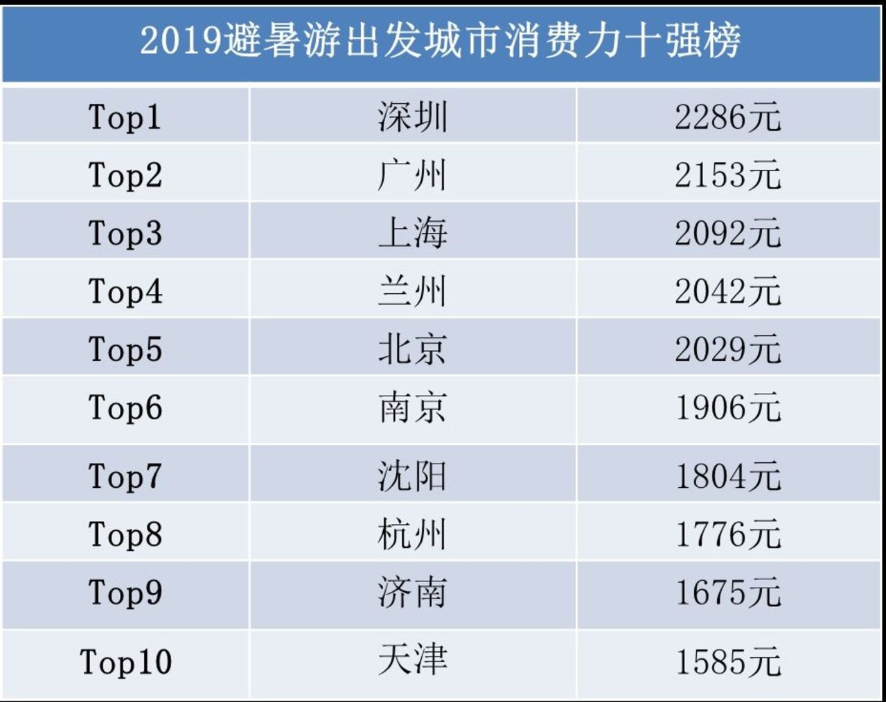 2024澳门六开奖结果,全面实施分析数据_FHD35.927