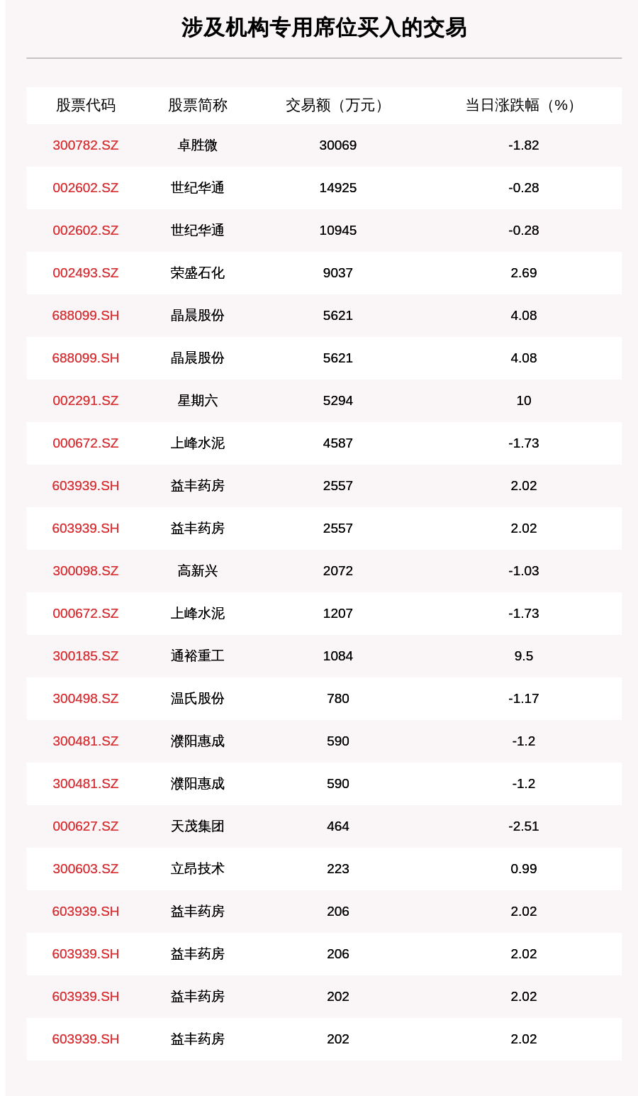 刘伯温免费资料期期准,未来趋势解释定义_8K34.42