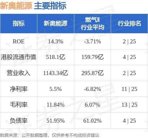 新奥今天晚上开什么,实地数据验证策略_Advance28.519