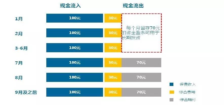 澳门三肖三码精准100%黄大仙,标准化程序评估_Console94.742