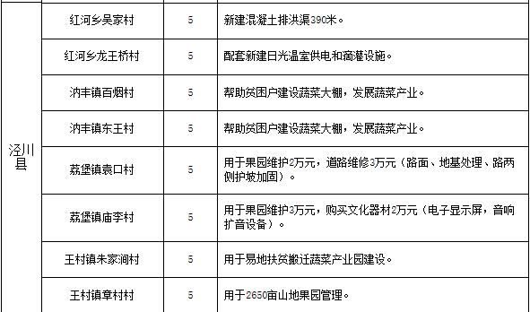 管家婆资料精准一句真言,可靠设计策略解析_ChromeOS41.26