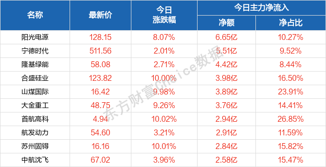 新澳2024天天正版资料大全,实践数据解释定义_V267.128