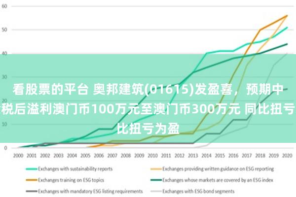 澳门最精准真正最精准,深入解析数据策略_复刻版46.809