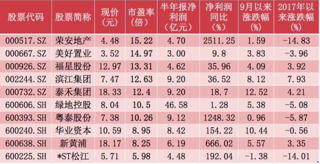 新澳门彩历史开奖记录走势图香港,权威诠释推进方式_复刻版39.441