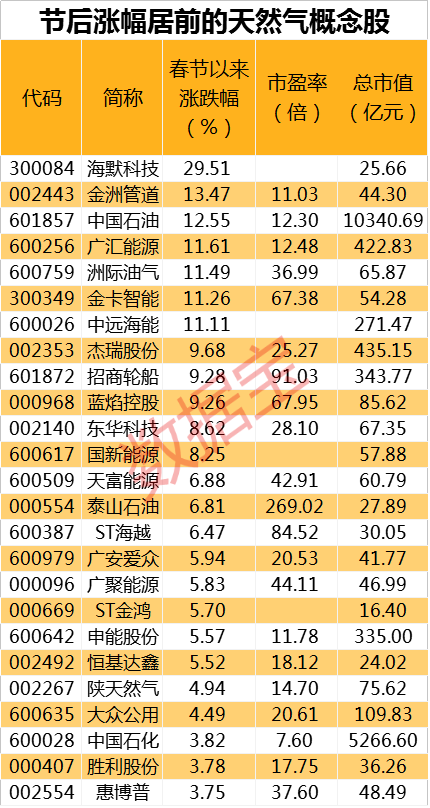 新奥门资料全年免费精准,收益成语分析落实_经典版172.312