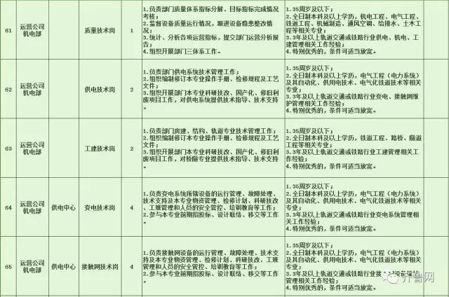 凯里市特殊教育事业单位发展规划展望