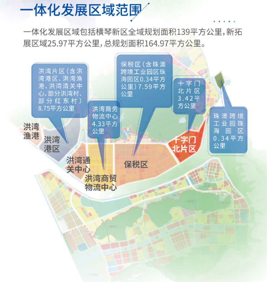 珠海市园林管理局最新发展规划概览