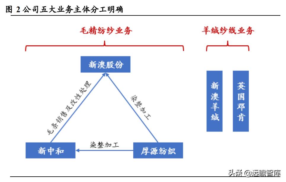 新澳精准资料,数据分析驱动决策_苹果版39.81