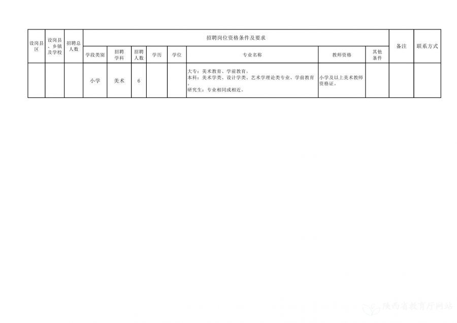 西陵区级托养福利事业单位招聘信息与详情探讨