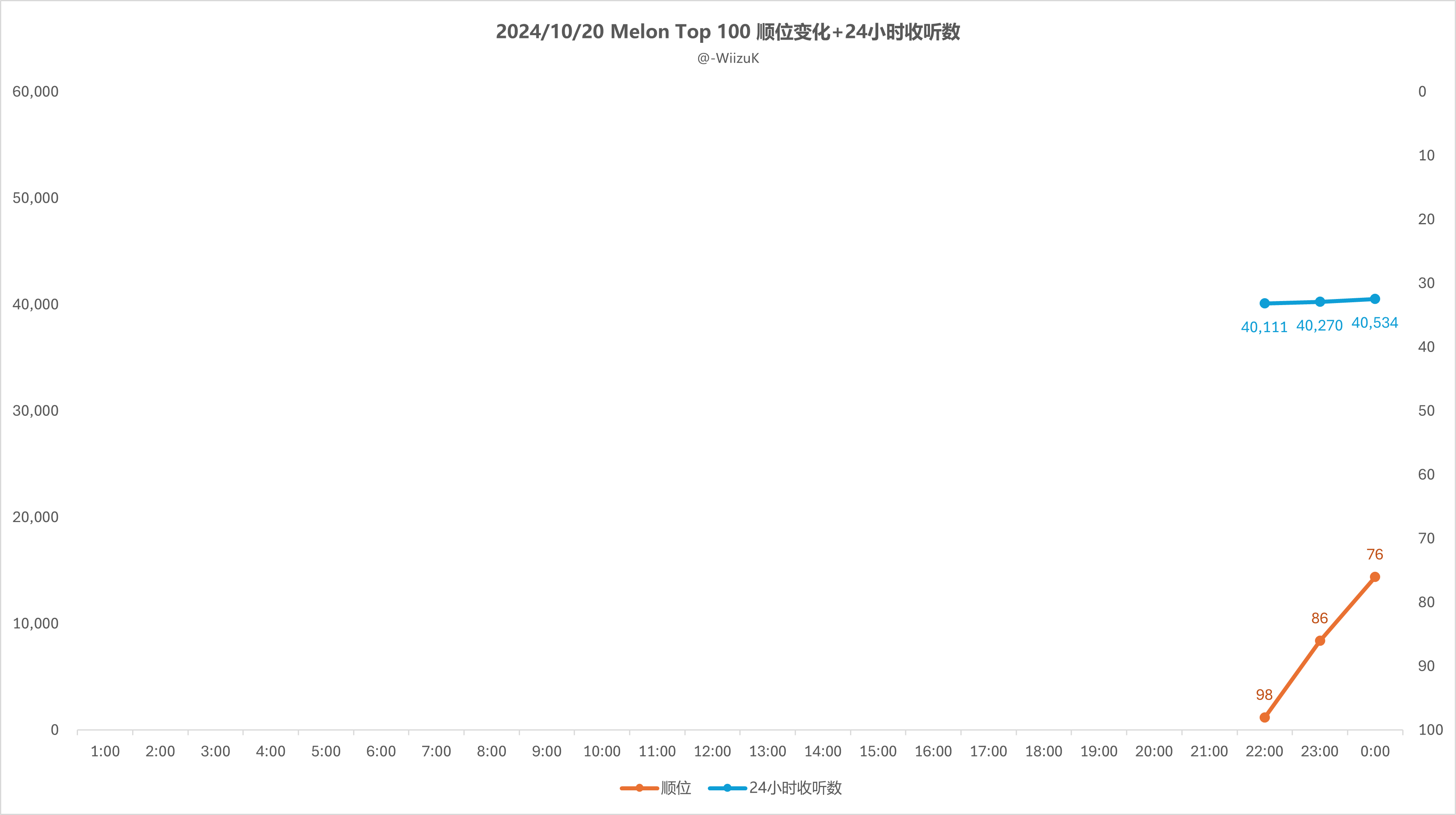 大三巴一肖一码100,高效策略实施_Chromebook79.525