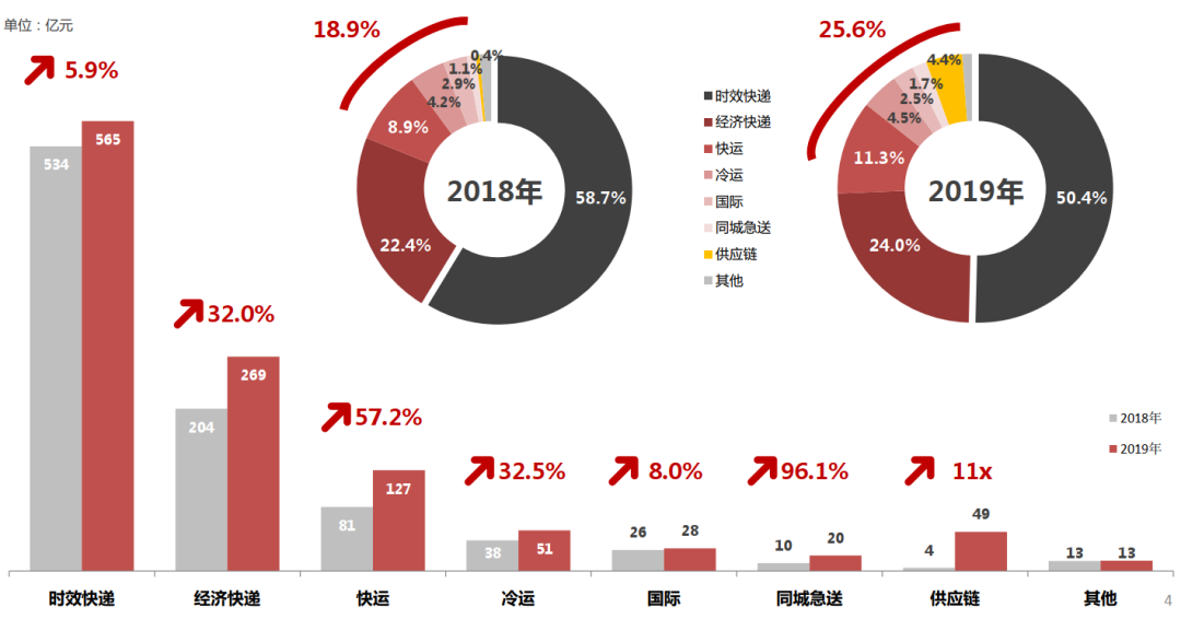 2024今晚香港开特马,真实解析数据_尊享版55.661