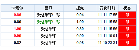 新澳门开奖结果+开奖记录 - 百度,灵活操作方案_pro93.577