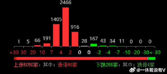 新澳门二四六天天彩,深层数据执行设计_策略版58.168