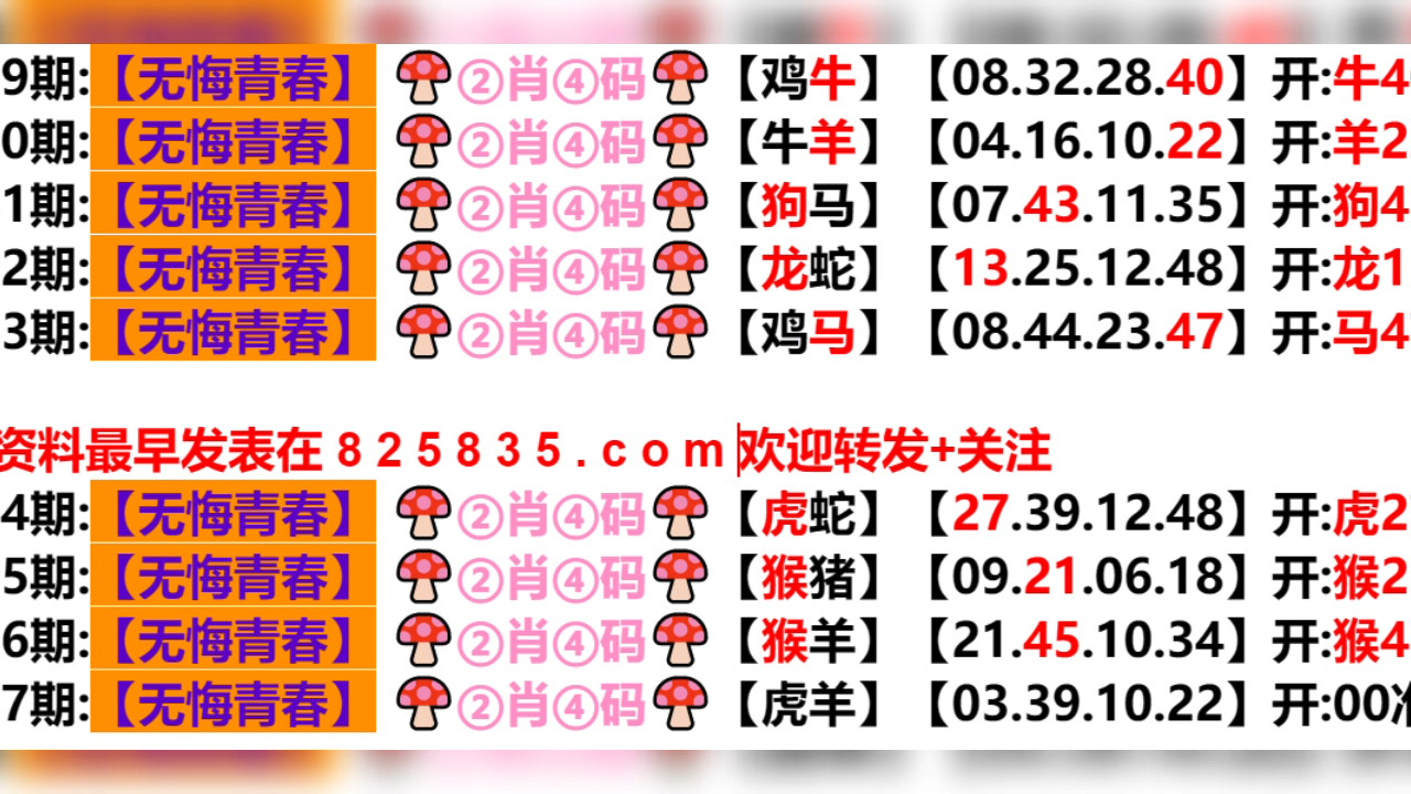 777788888新奥门开奖,经典解释定义_V34.675