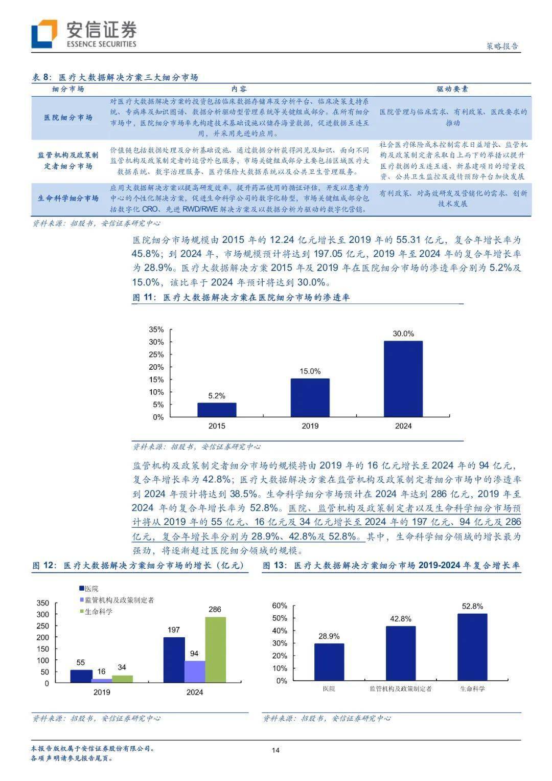 香港最精准的免费资料,适用设计解析策略_Lite75.594