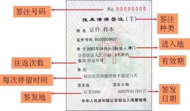 旧澳门开奖结果+开奖记录,功能性操作方案制定_RX版55.442