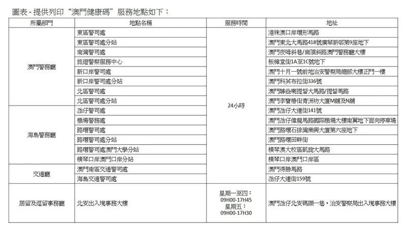 2024今晚澳门开什么号码,系统化评估说明_FHD62.923