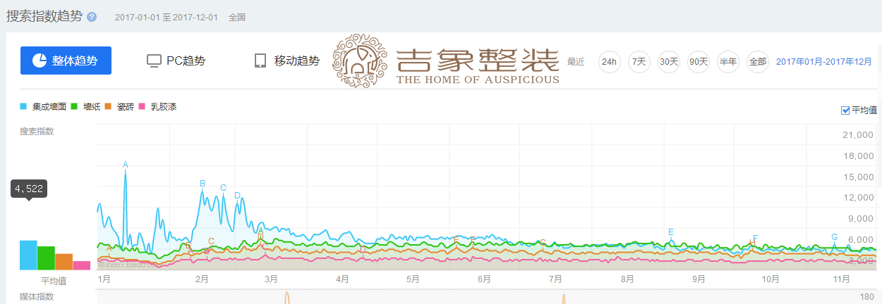 新澳免费资料大全,数据整合设计解析_tool37.404