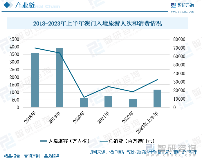 澳门王中王100%的资料2024,数据整合方案设计_The90.321