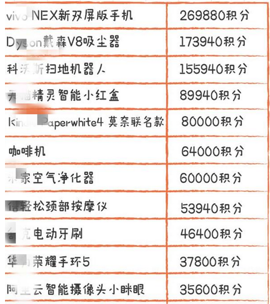 新澳门生肖卡表,最新核心解答落实_游戏版256.183