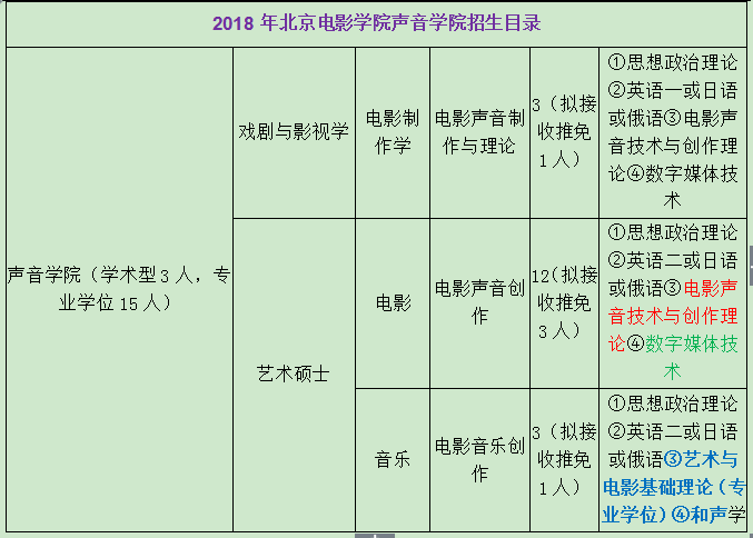 三肖必中三期必出资料,现状解答解释定义_AR版36.642