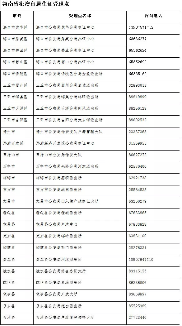 新澳开奖记录今天结果查询表,国产化作答解释落实_特别版3.363