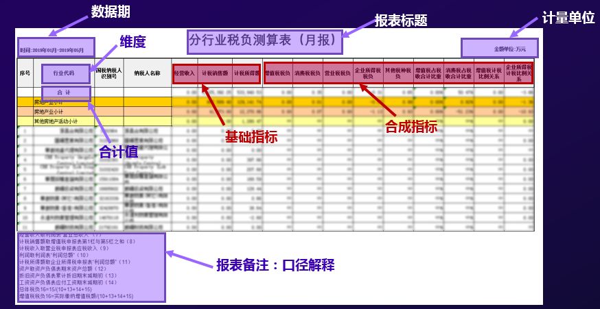 7777788888王中王开奖十记录网,全面分析解释定义_V53.682