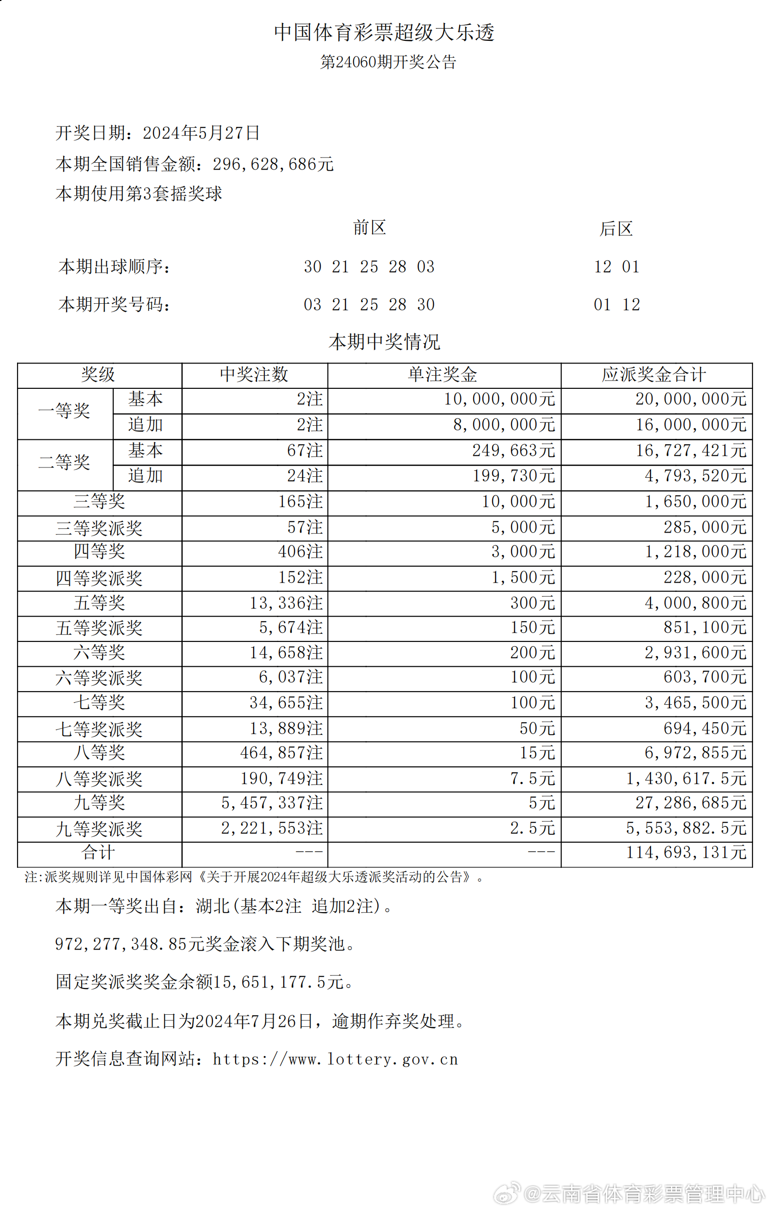 新奥2024今晚开奖资料,实证分析解释定义_uShop89.599