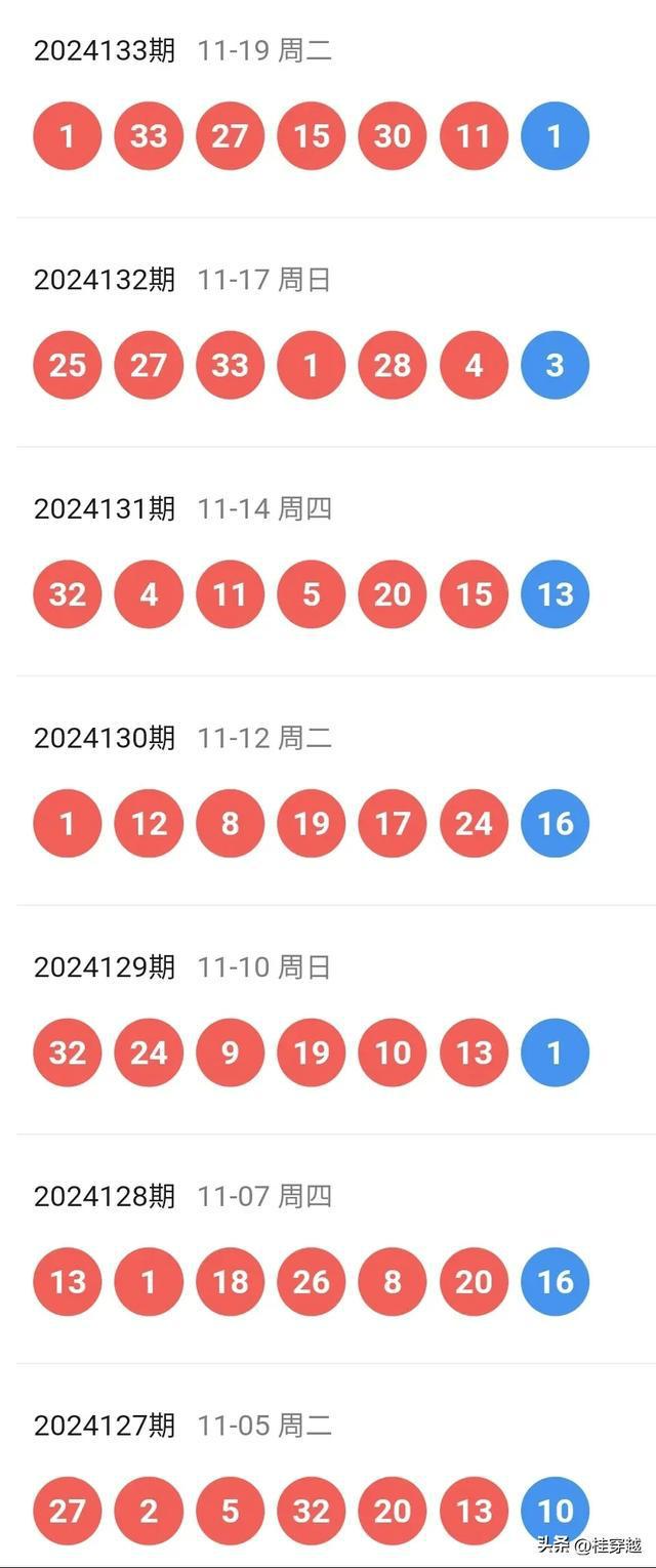 六开彩开奖结果开奖记录2024年,全面数据分析实施_L版42.245