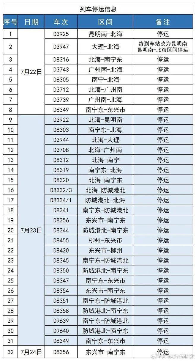 新澳2024今晚开奖结果查询表最新,专业研究解析说明_扩展版40.923