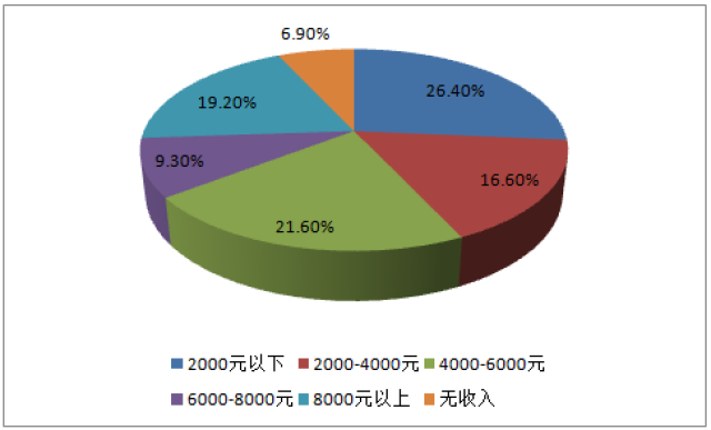 澳门精准的资料大全192集,统计分析解析说明_精英版18.65