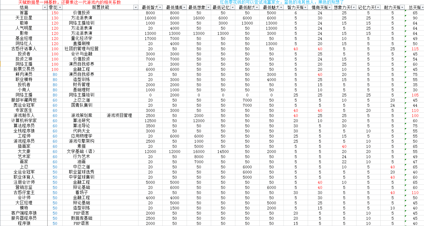 澳门财运网平特三肖三码,现状说明解析_视频版53.340