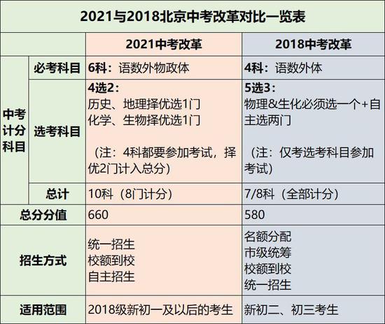 新澳门六开奖号码记录,准确资料解释落实_PalmOS61.864