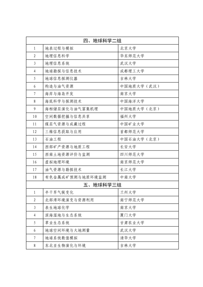 新澳门彩天天开奖资料一,科学评估解析_Tablet69.427