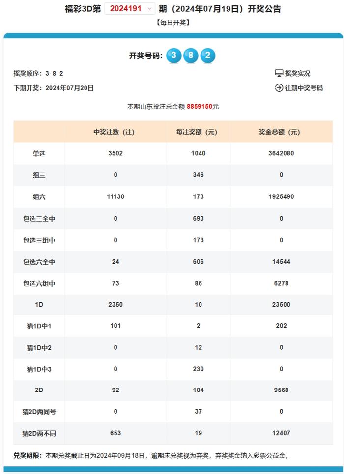 777788888新奥门开奖,数据驱动计划_Advanced89.971