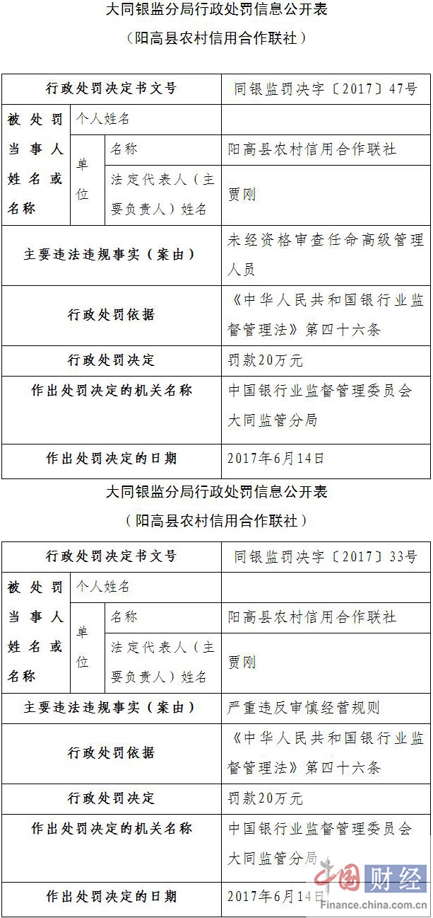 吉不查居委会人事重塑，推动社区发展新篇章