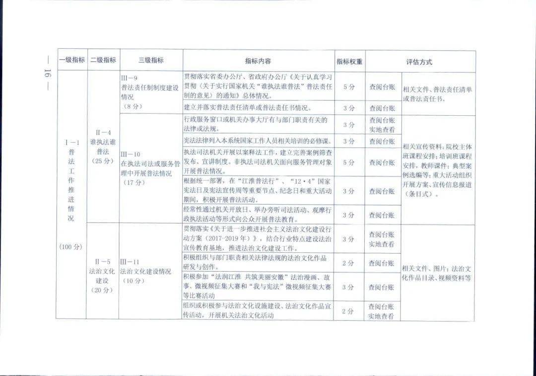 香港正版资料全年免费公开优势,实地数据评估策略_OP21.302