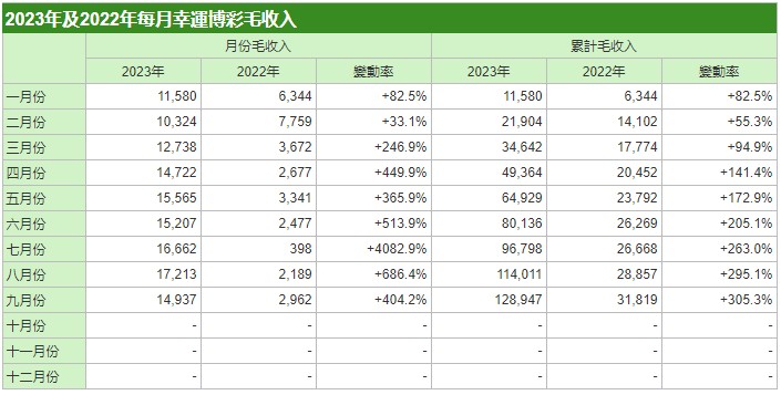 澳门三肖三码精准100%,适用实施计划_iPad11.356