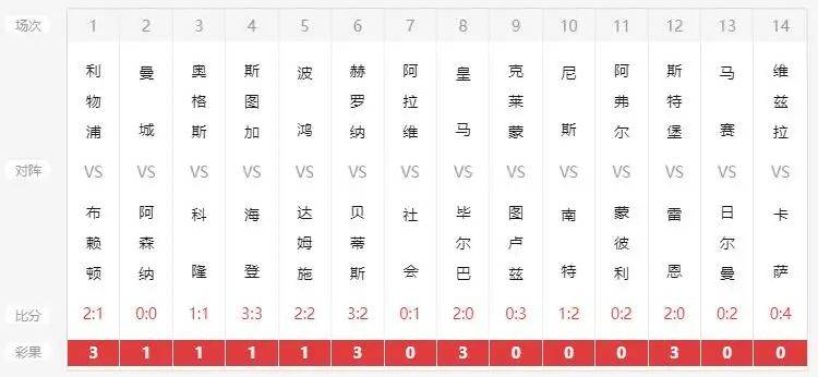 奥门六开奖号码2024年开奖结果查询表,科学研究解析说明_精装款49.836