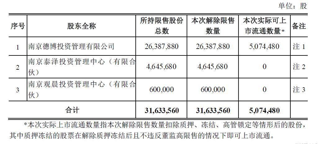 新澳精准资料期期精准,全面解答解释定义_HarmonyOS21.254