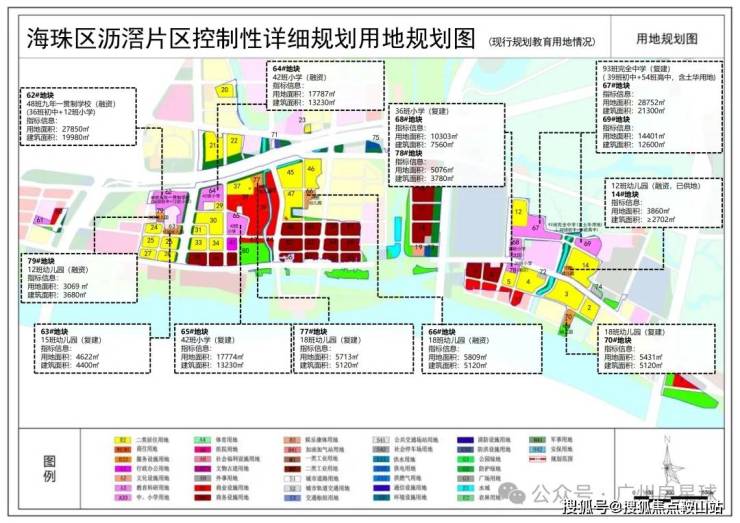 珍珠街道未来发展规划揭秘，塑造未来城市新面貌之旅