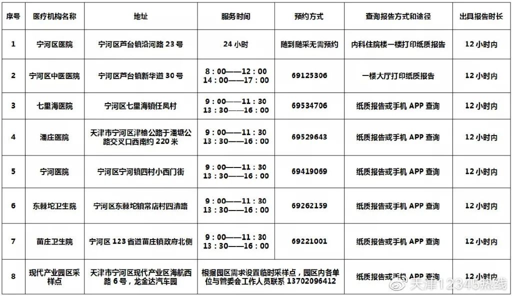 宁河县防疫检疫站新项目引领地区防疫事业迈向新高度