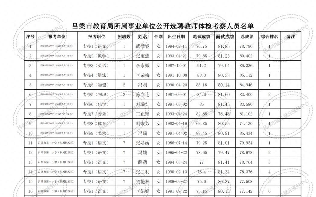 定边县成人教育事业单位新项目，推动县域教育现代化的关键行动