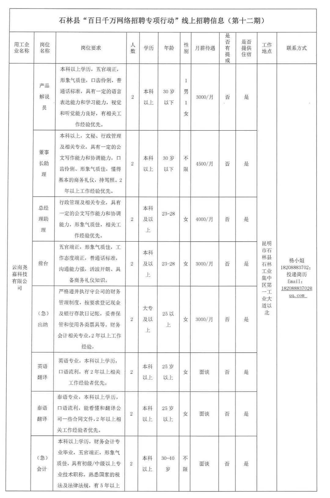 万石镇最新招聘信息全面解析