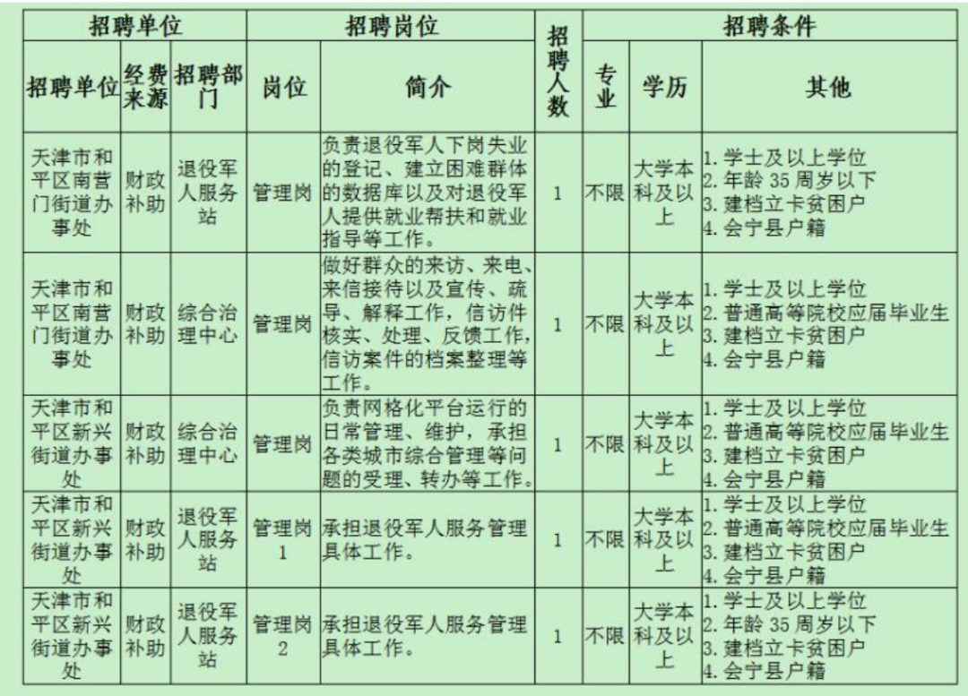 和平县特殊教育事业单位人事任命动态更新